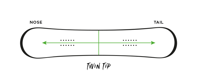 Twin Tip Snowboard