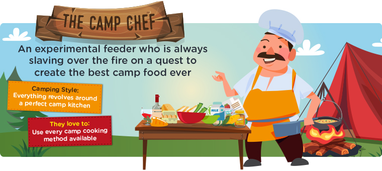 The Camp chef camper cartoon