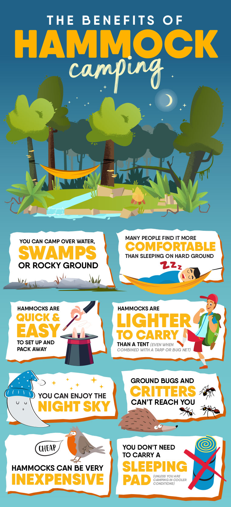 Benefits of hammock camping info