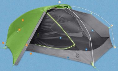 Different parts of a tent