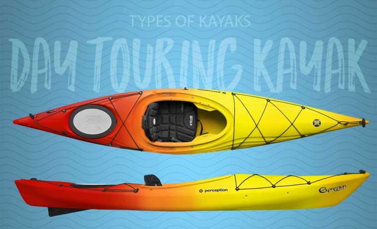 Day touring kayak