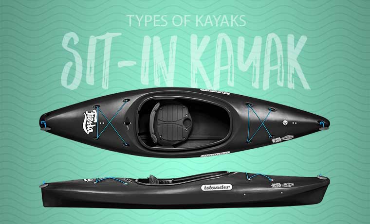 Sit in kayak