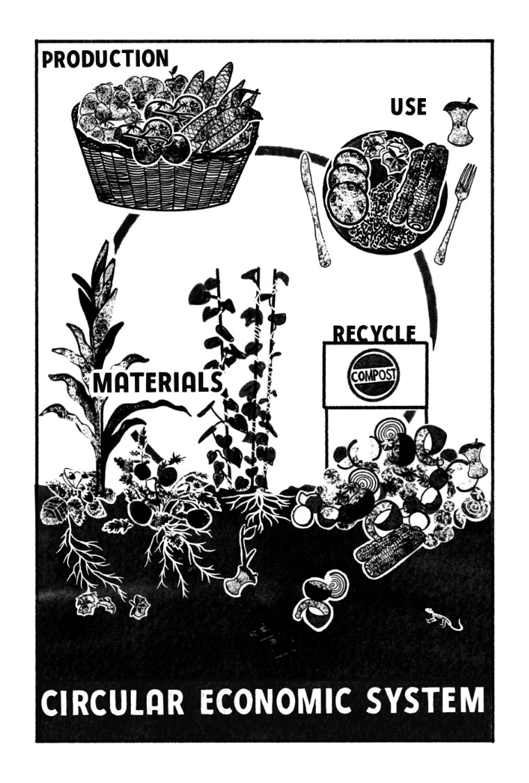 Black and white illustration of circular economy